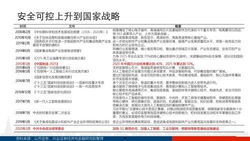 国产75页,揭秘中国电影产业的崛起之路